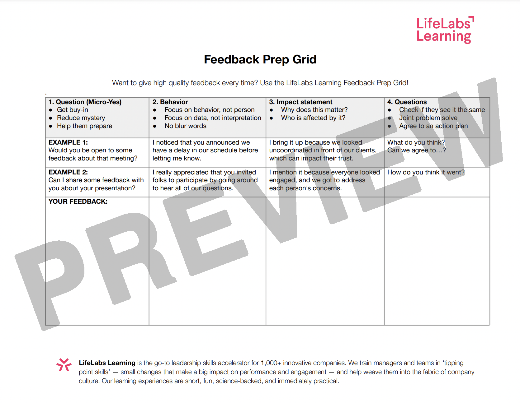 feedback-prep-grid-the-leader-lab-book